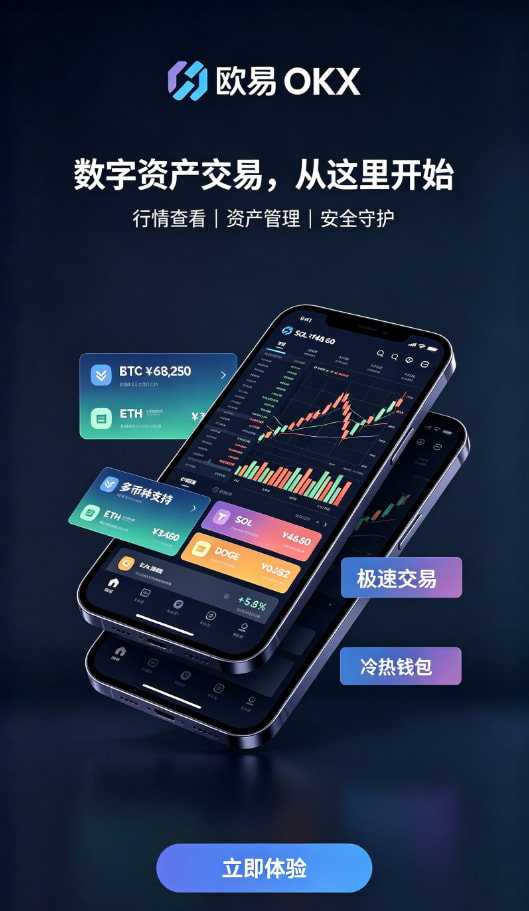 下载欧交易所APP行情看板